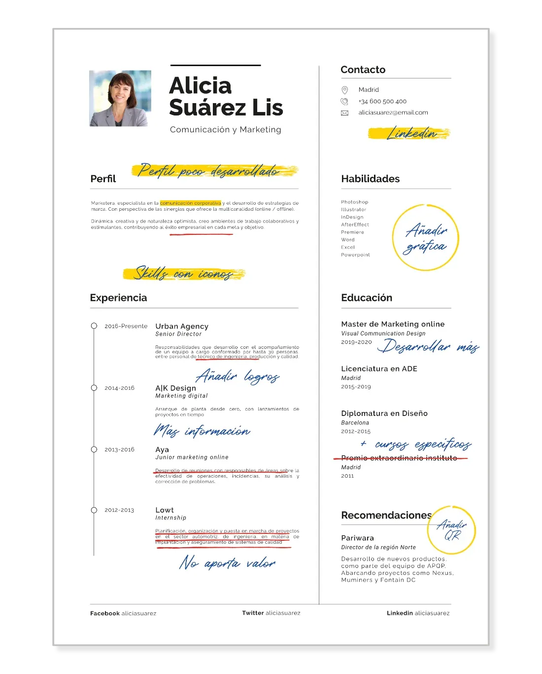 Ejemplo de CV revisado con anotaciones de mejora: perfil, logros, información que no aporta valor y diseño