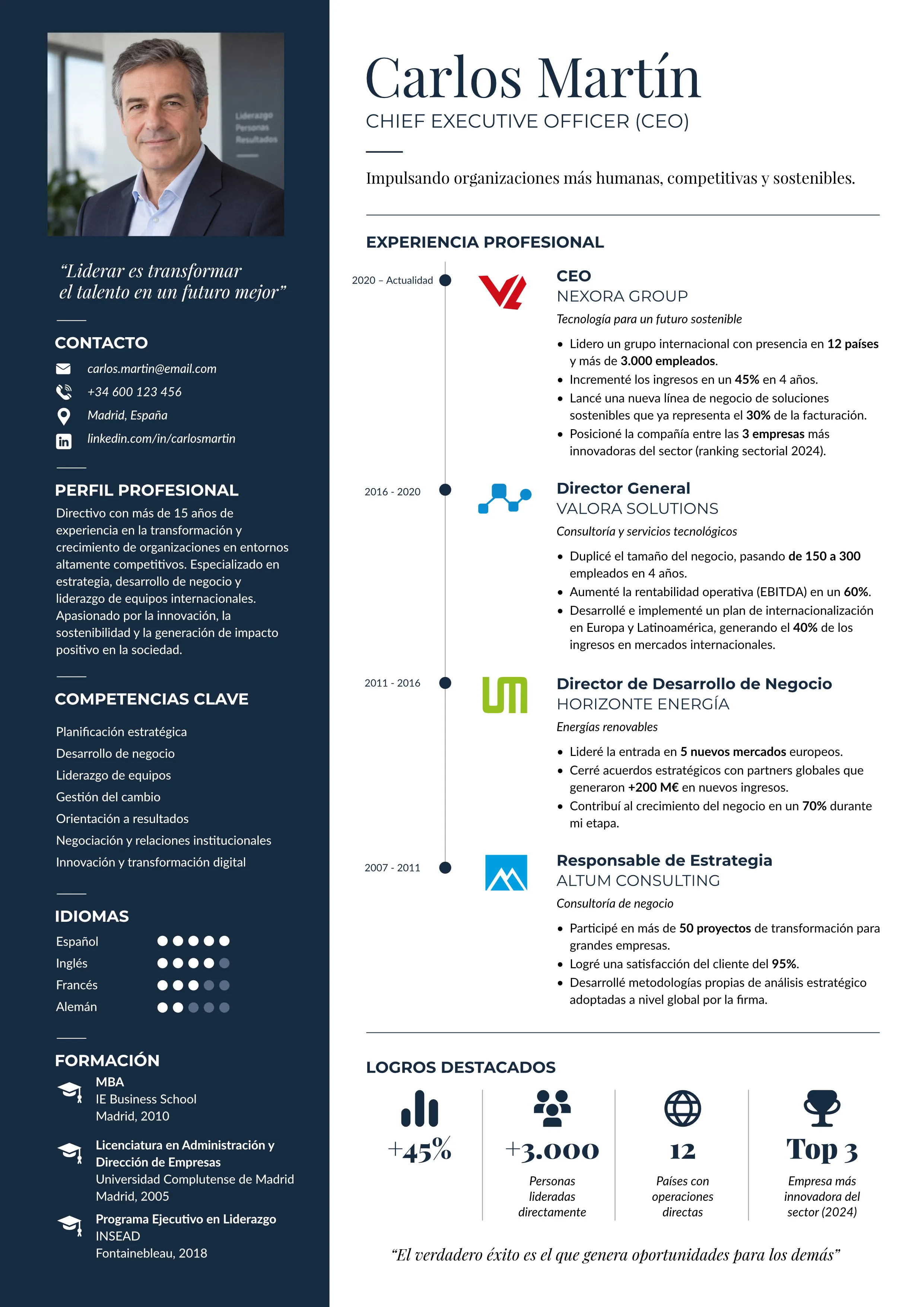 Ejemplo de CV de nivel directivo