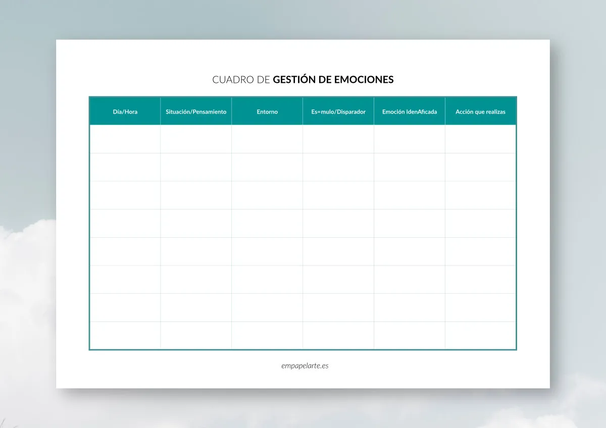 tabla de gestion de emociones